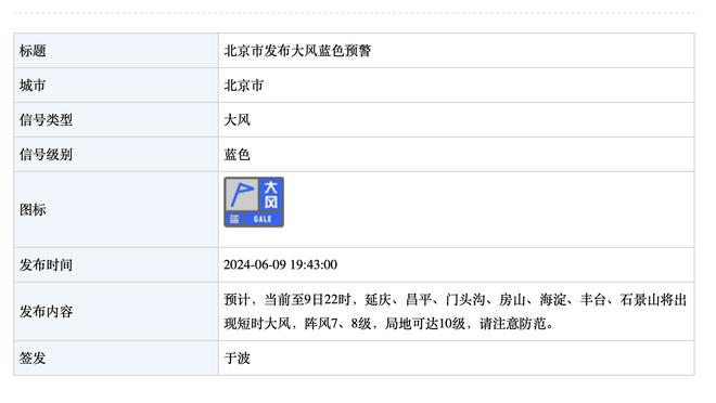 客战掘金！东契奇升级为可以出战 欧文、莱夫利缺阵